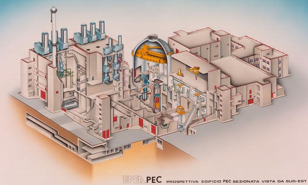 Reattore PEC